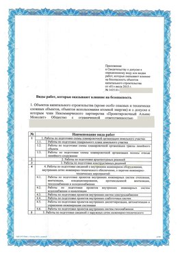 Приложение к свидетельству о допуске к определенному виду или видам работ Екатеринбург СРО в проектировании