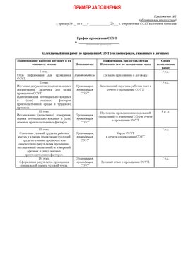 Пример заполнения графика (График проведения СОУТ) Екатеринбург Аттестация рабочих мест