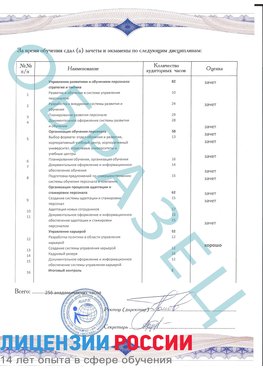 Образец приложение к диплому (страница 2) Екатеринбург Профессиональная переподготовка сотрудников 