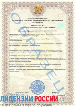 Образец сертификата соответствия (приложение) Екатеринбург Сертификат ISO 50001