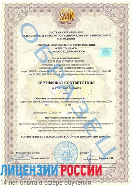 Образец сертификата соответствия Екатеринбург Сертификат ISO 22000