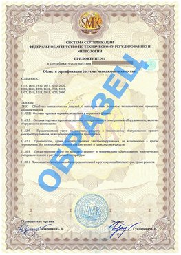 Приложение 1 Екатеринбург Сертификат ГОСТ РВ 0015-002