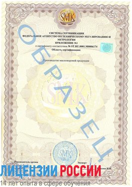 Образец сертификата соответствия (приложение) Екатеринбург Сертификат ISO 22000