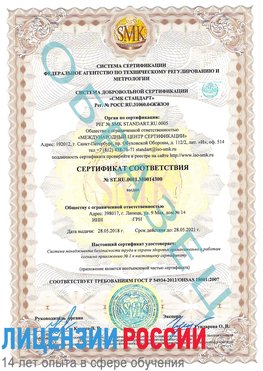Образец сертификата соответствия Екатеринбург Сертификат OHSAS 18001