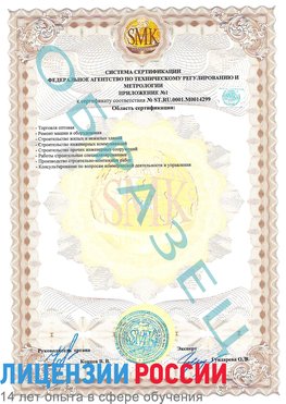 Образец сертификата соответствия (приложение) Екатеринбург Сертификат ISO 14001